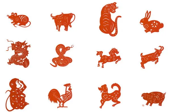Chinese Zodiac